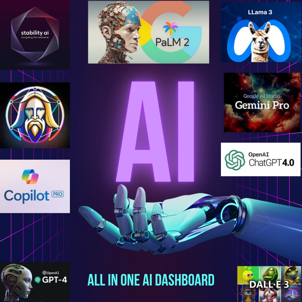 AI all in one dashboard